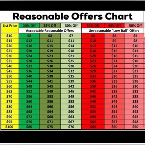 Closet Info!✨🪐 - Picture 3 of 3